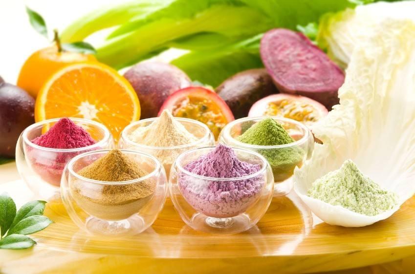 fruits and vegetable powder Market