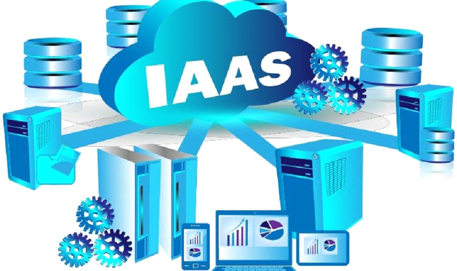 Infrastructure as a Service (Iaas)