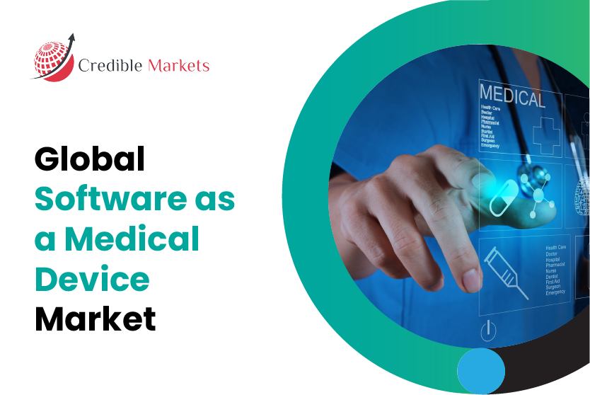 Software as a Medical Device Market