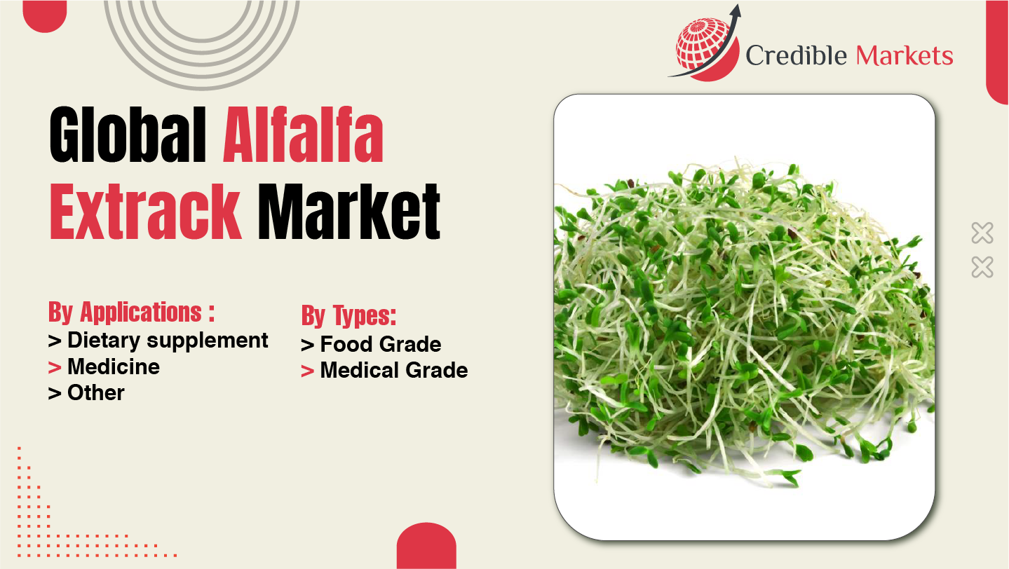 Alfalfa Market