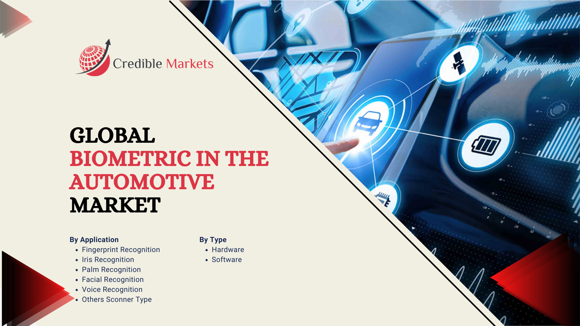 Biometric In The Automotive Market