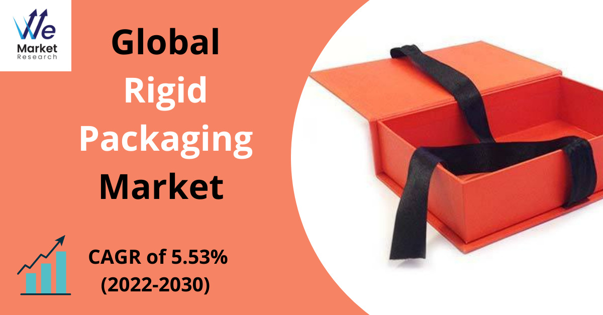 Rigid Packaging Market