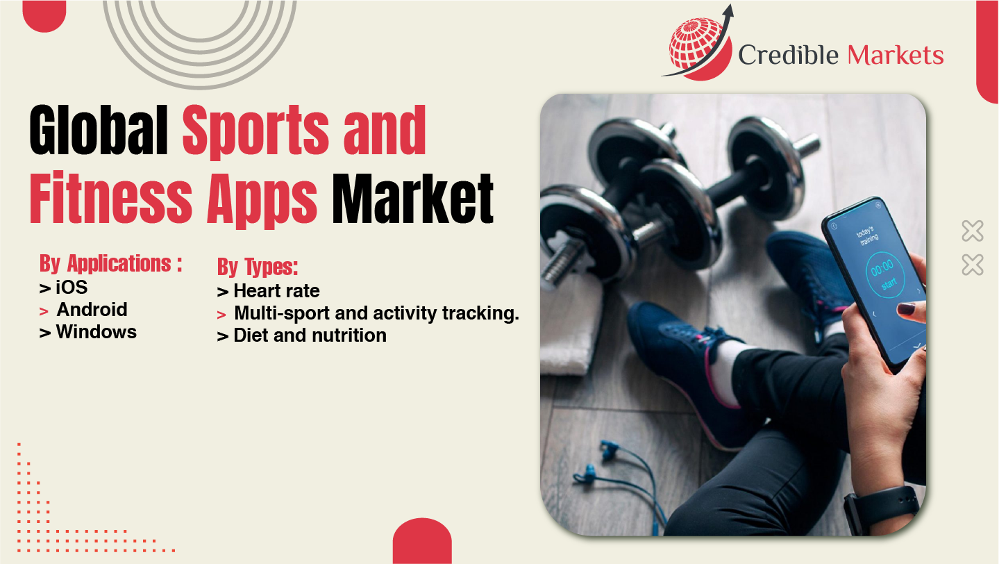 Sports And Fitness Apps Market
