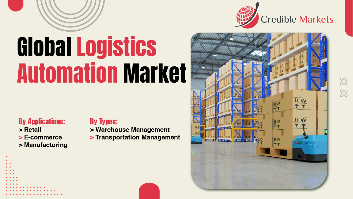 Logistic Automation Market