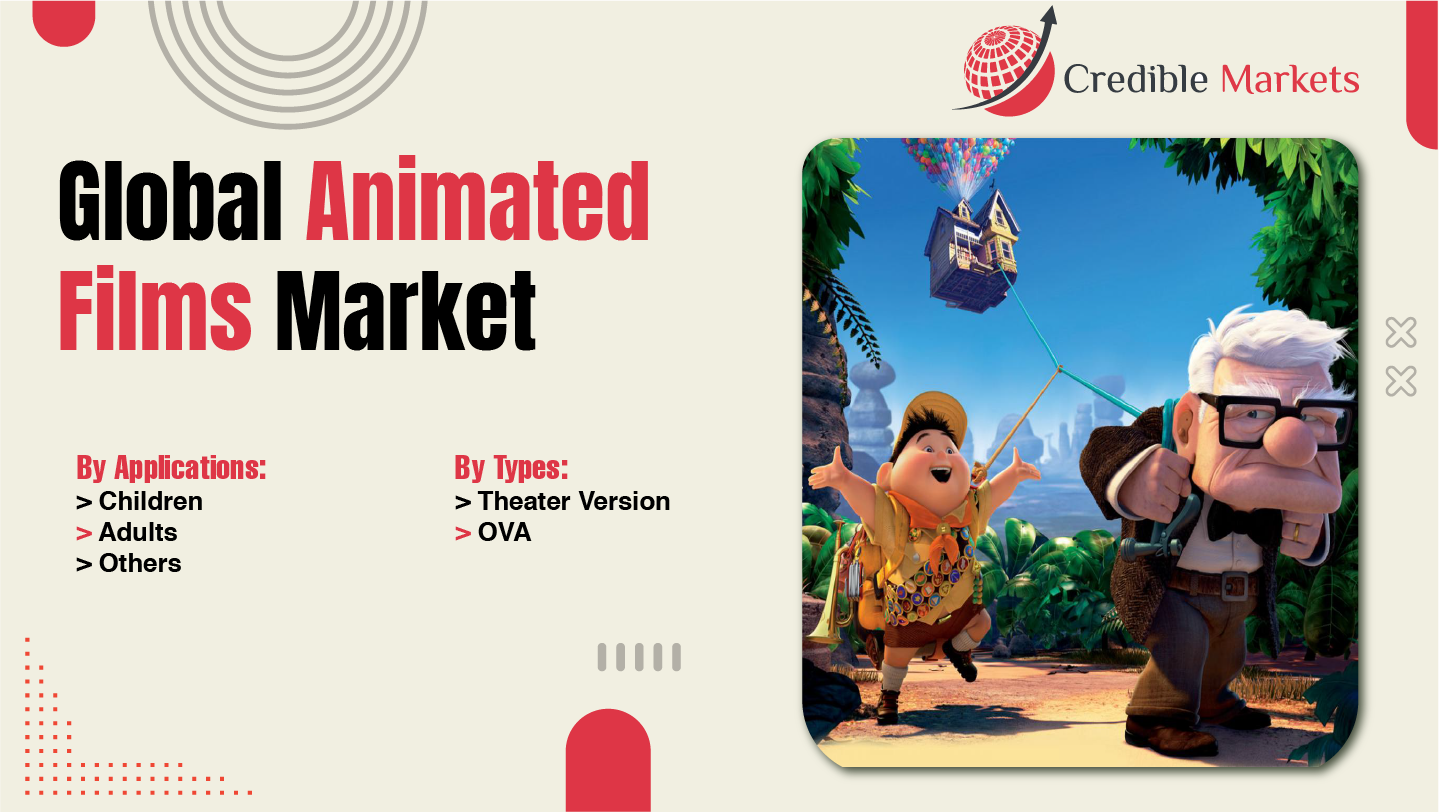 Animated Films Market