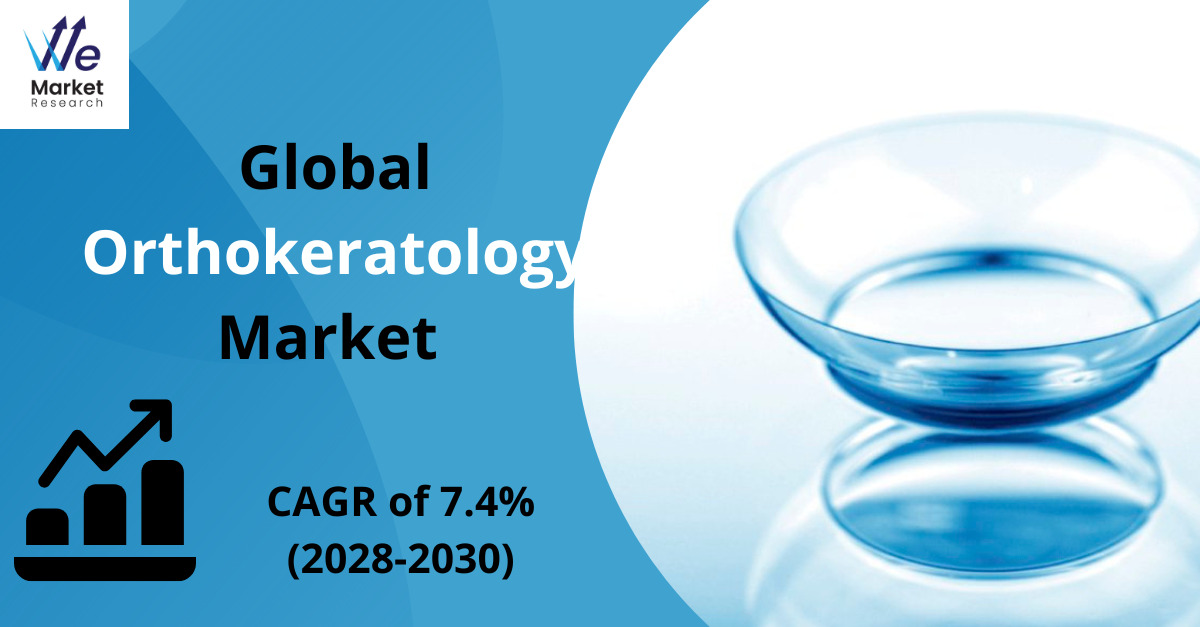 Orthokeratology Market