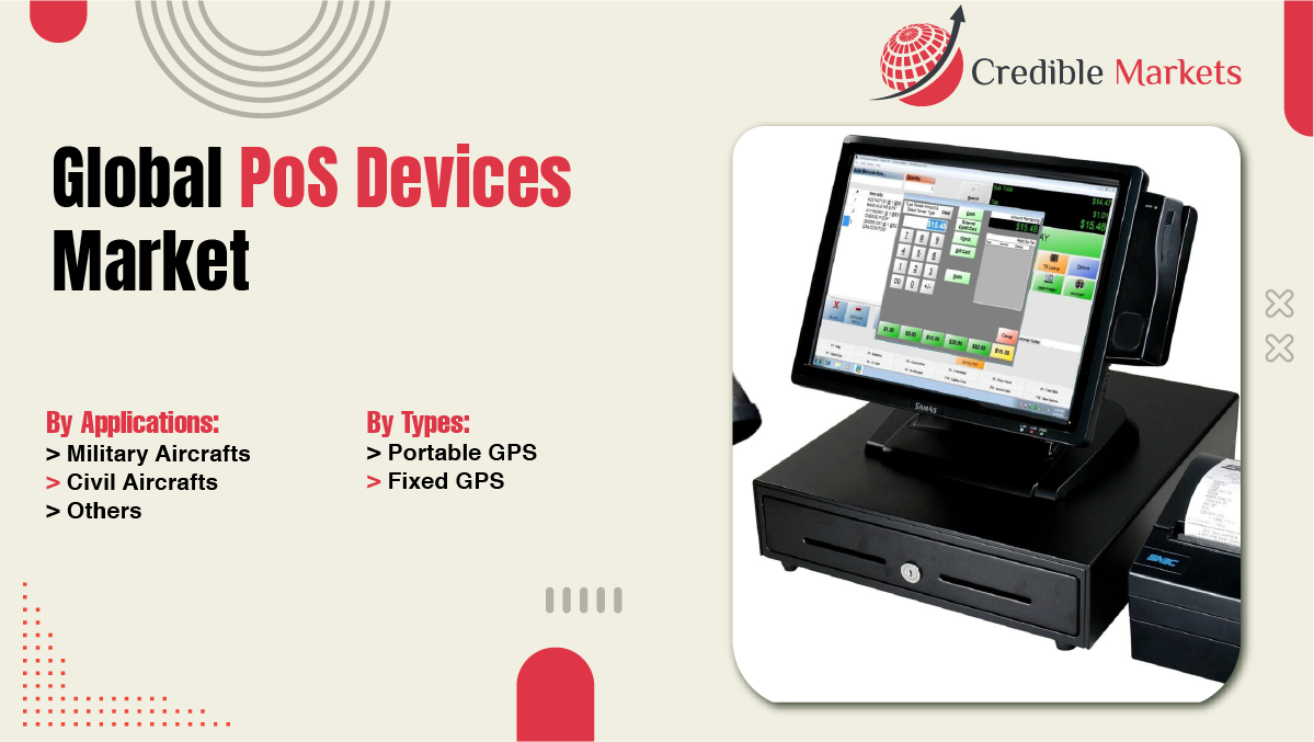 Global PoS Devices Market