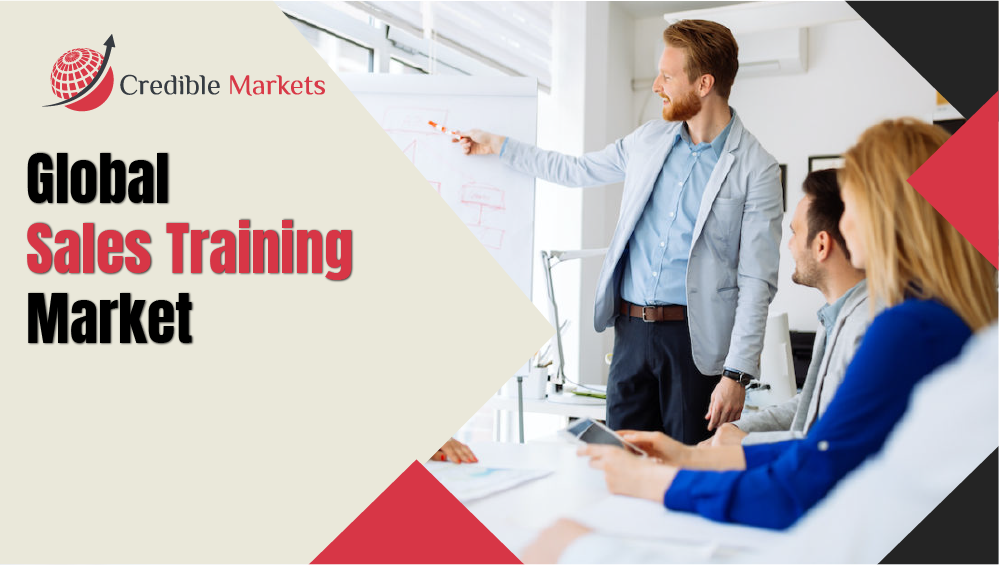 Sales Training Market