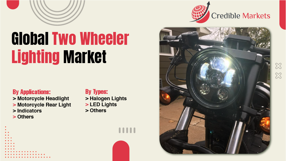 Two Wheeler Lighting Market