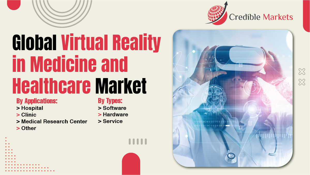 Virtual Reality in Medicine and Healthcare Market