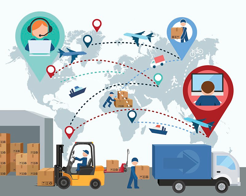 Logistics Services (3PL and 4 PL) Market