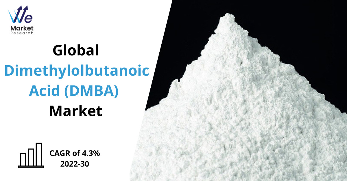 Dimethylolbutanoic Acid (DMBA) Market