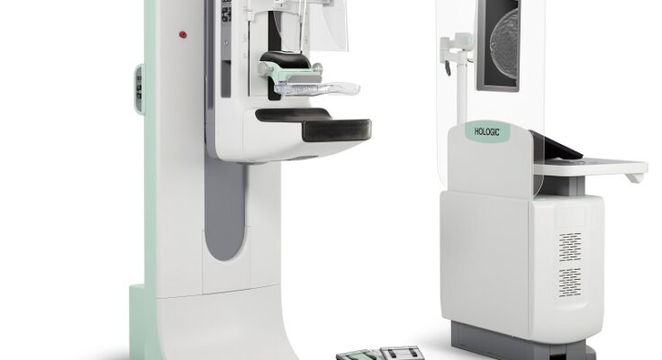 Global Mammography Equipment Market