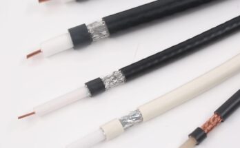 RF Cable Market