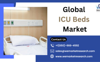 ICU Beds Market
