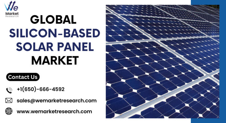 Silicon-Based Solar Panel Market