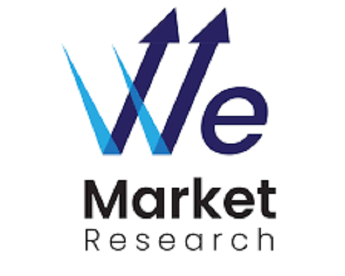 Video Management Software (VMS) Market